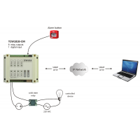 Ethernet Digital IO Module TCW181B-CM